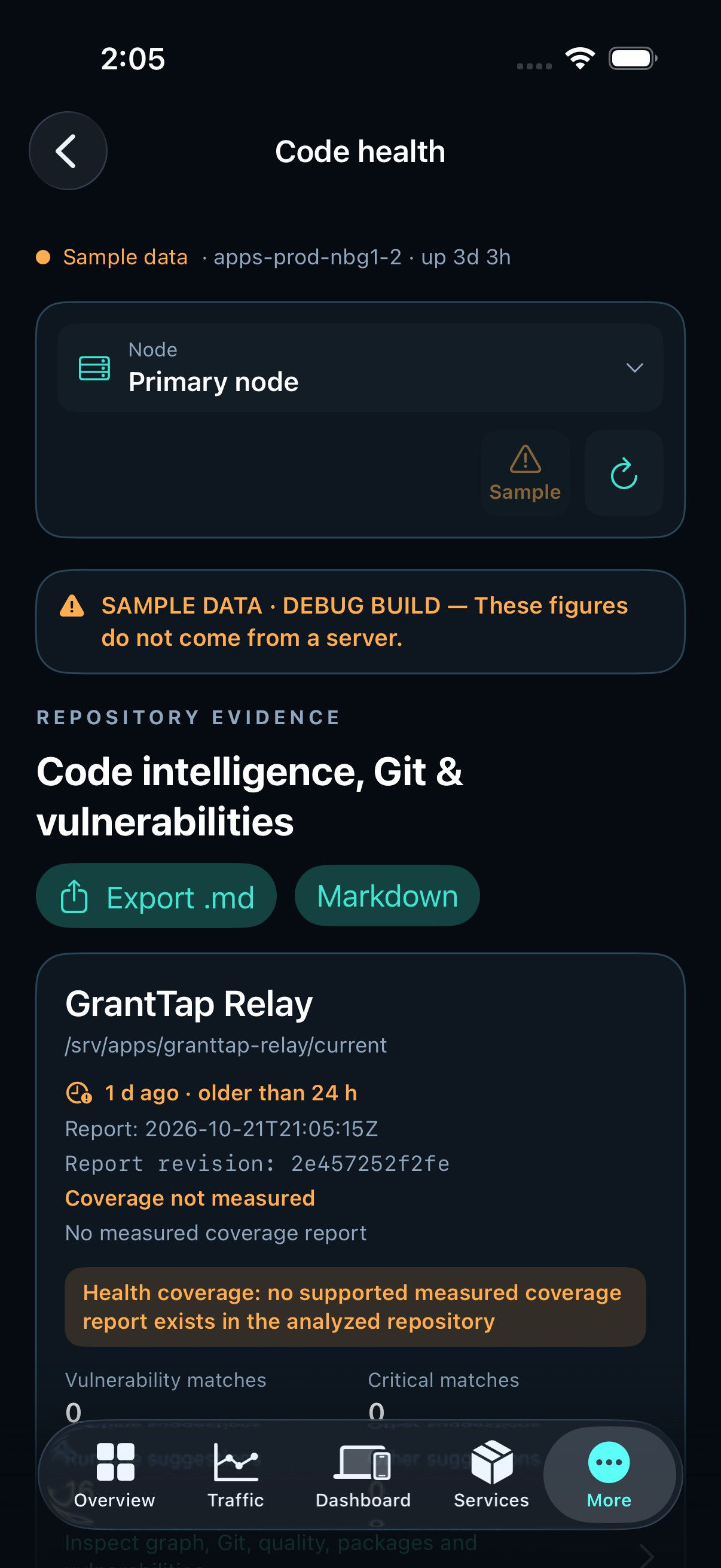 Hostwatch code report with age, analyzed revision and unmeasured coverage, labeled sample data