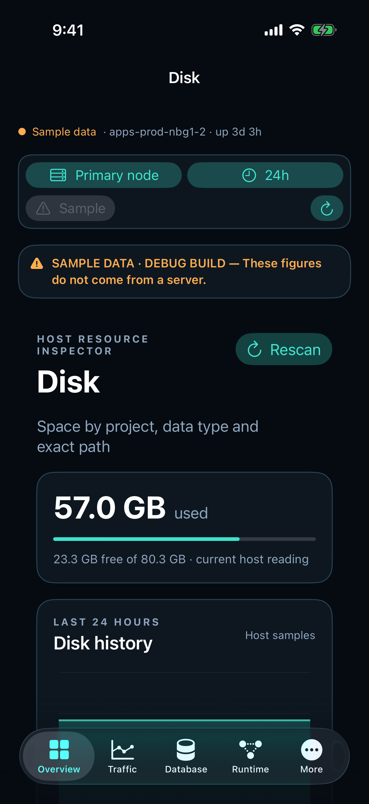 Hostwatch iPhone Disk inspector showing labeled sample disk figures