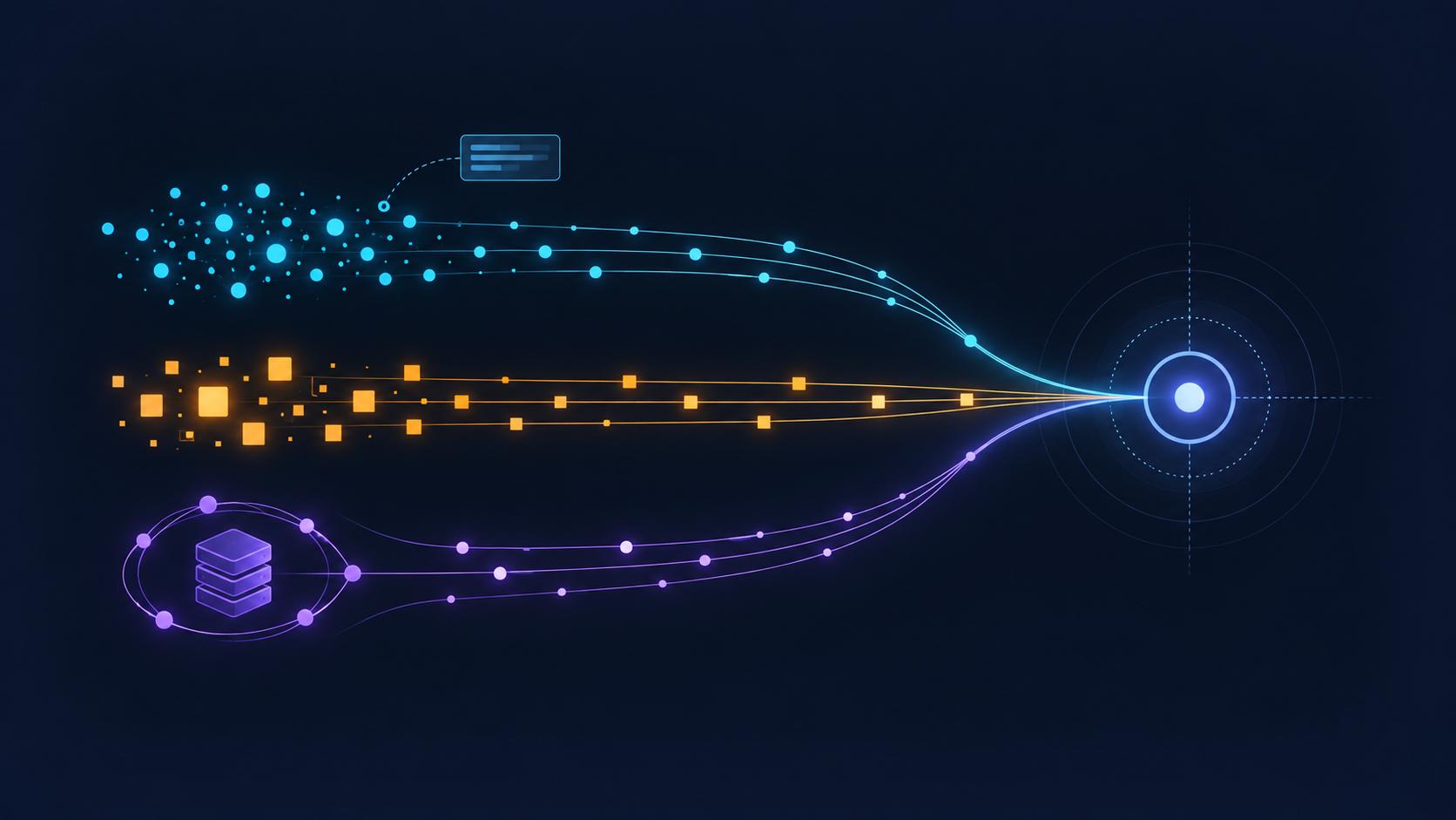 Conceptual paths from public, service and host callers to one destination